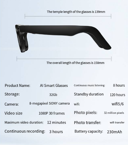 Lunettes intelligentes dotées d'une caméra IA