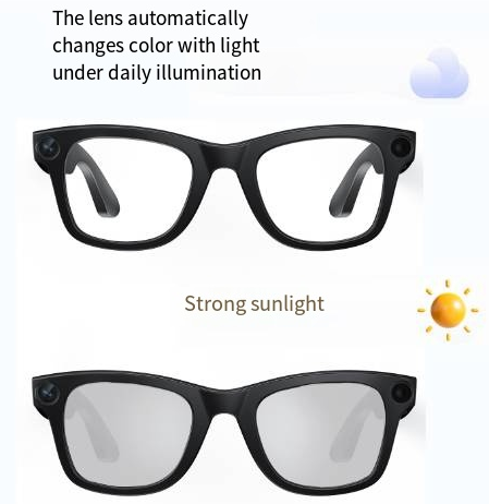 Lunettes intelligentes dotées d'une caméra IA